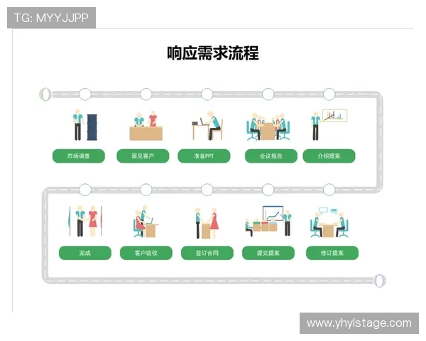 壹号平台会员登录入口常见问题解答与登录流程详细介绍